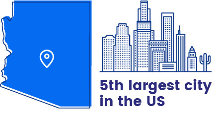 5th largest city in the US