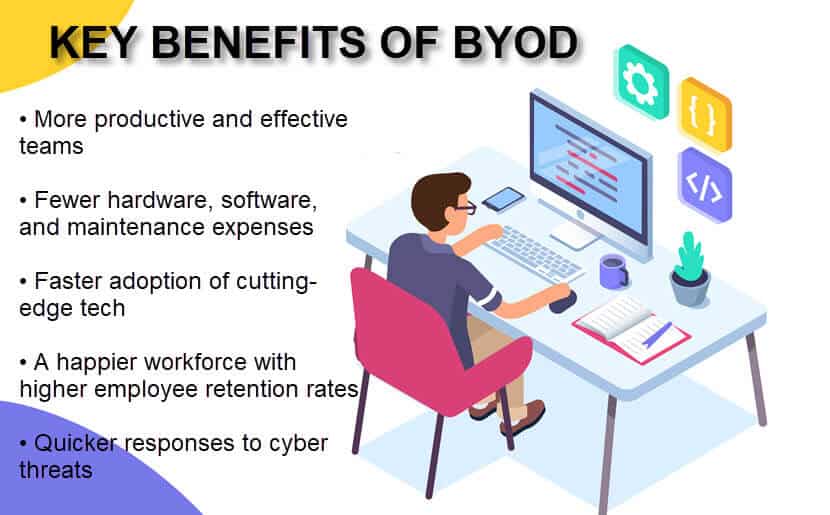 Advantages of BYOD