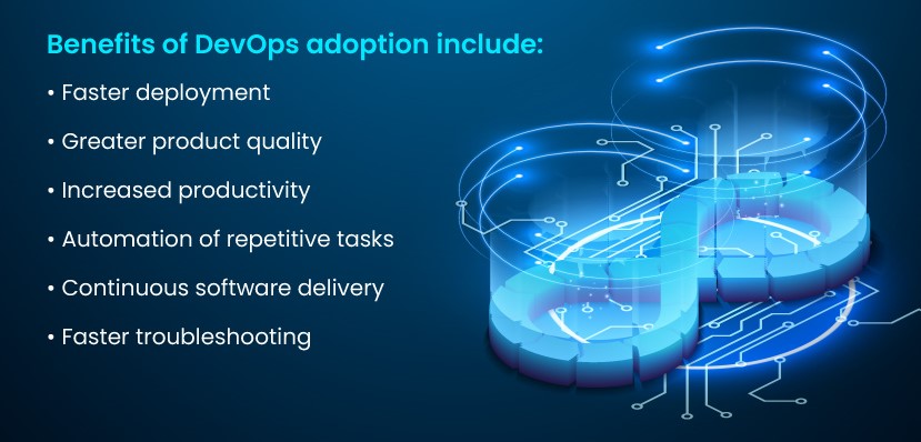 Benefits of DevOps adoption