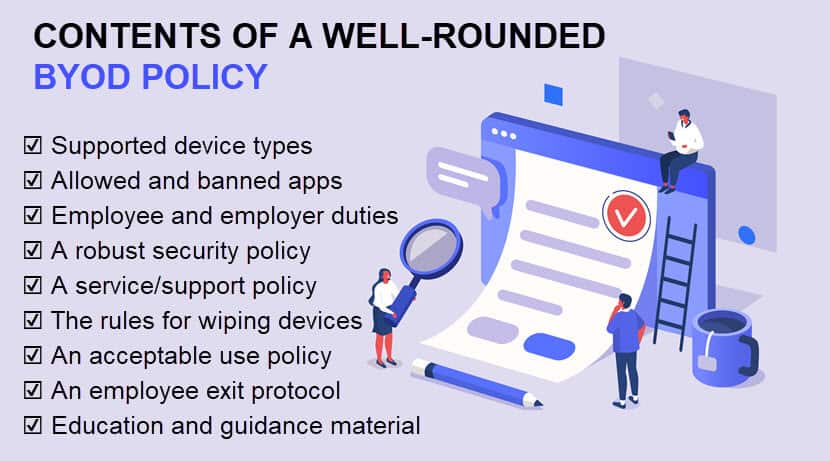BYOD policy checklist