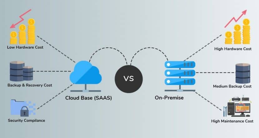 Saas and on-premise comparisons and expenses