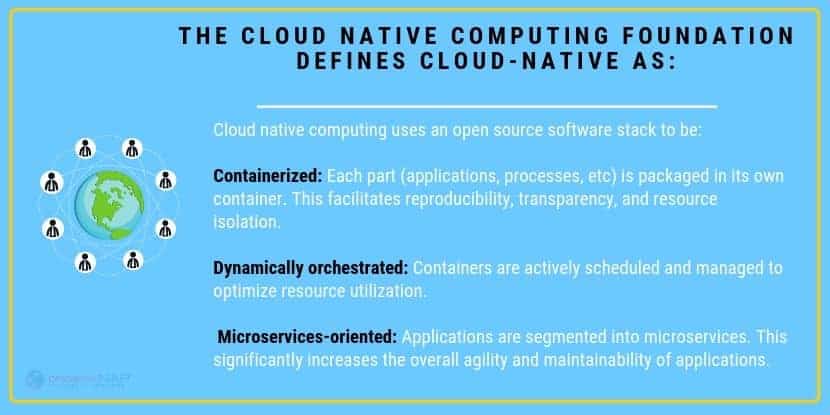 definition of cloud-native from the foundation