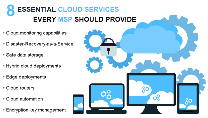 Cloud services every MSP should offer