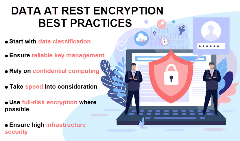 Data at rest encryption best practices