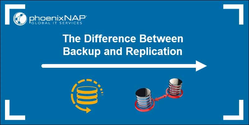 A detailed comparison of Backup vs Replication.