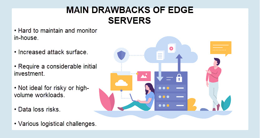 Edge computing challenges 