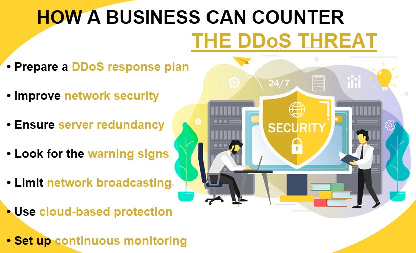 How to prevent DDoS attacks tactics