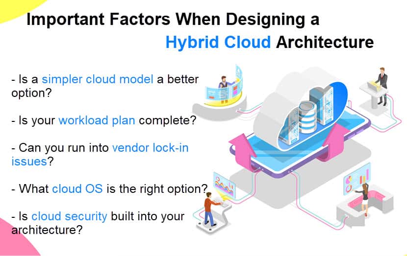 Hybrid cloud architecture deciding factors