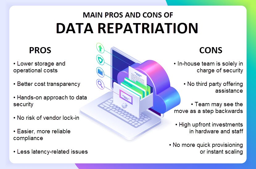 Pros and cons of data repatriation