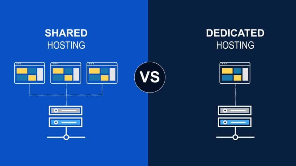 Comparison of shared hosting vs dedicated hosting and its features