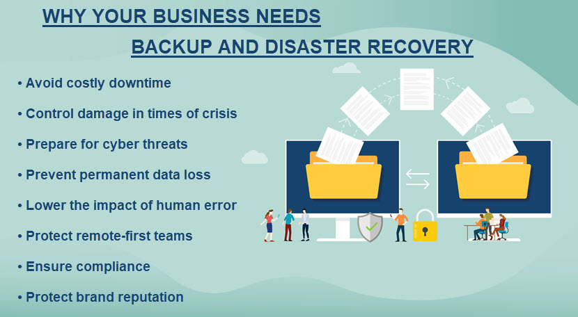 Why do you need backup and disaster recovery?