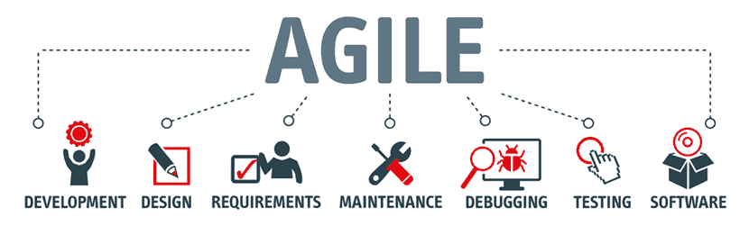 7 Elements of an Agile development process 