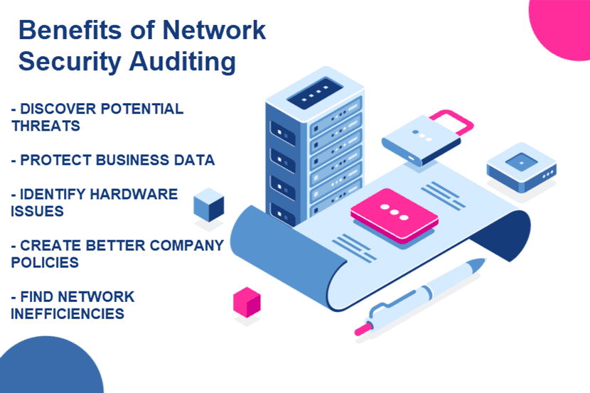 Benefits of a network security audit