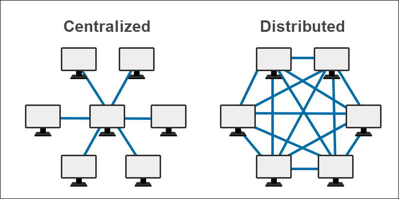 Centralized vs. Decentralized Databases