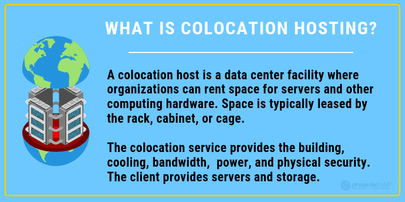 definition of colocation web hosting