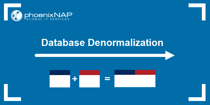 Database Denormalization Explained