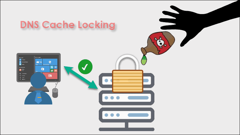 dns server cache poisoning or attack example