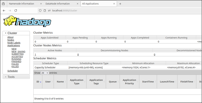 Accessing the Hadoop Resource Manager via browser.