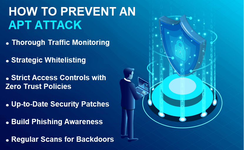 How to prevent an APT attack