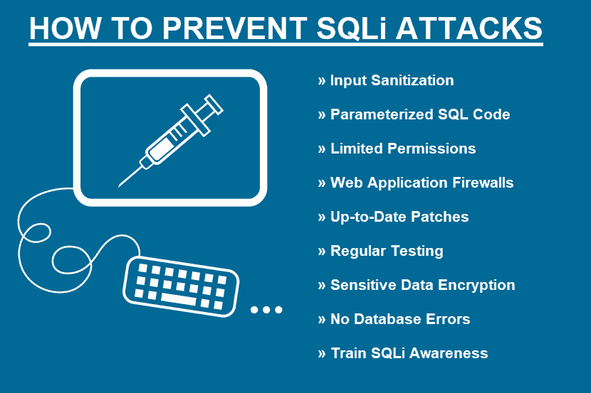 How to prevent SQL injection attacks