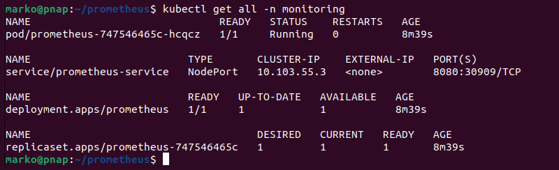 Viewing the cluster objects in the monitoring namespace.