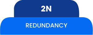 2N Redudancy