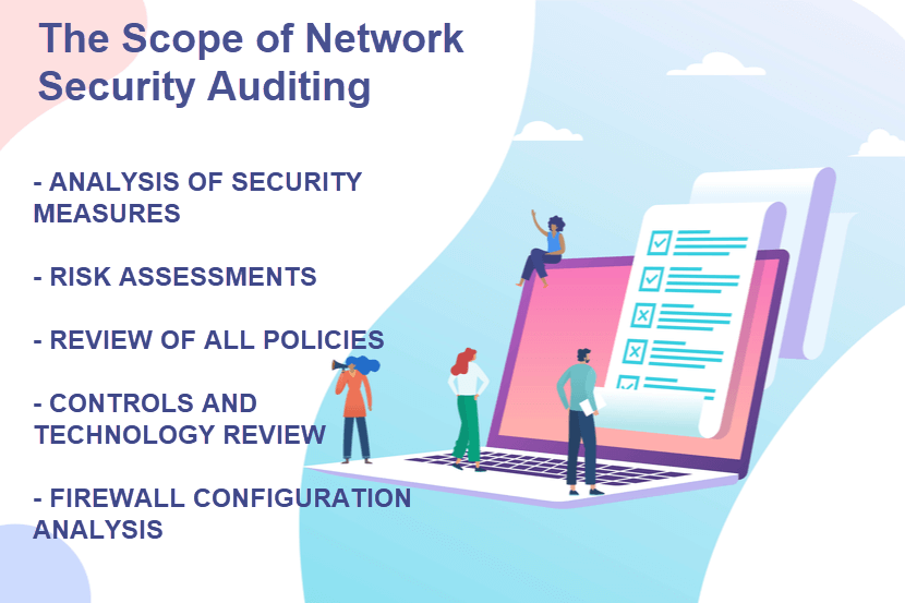 Scope of network security auditing