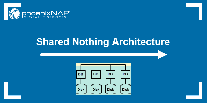 Shared Nothing Architecture.