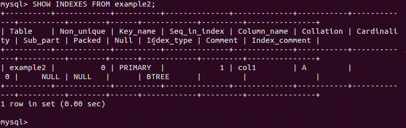 Displaying a single entry MySQL index