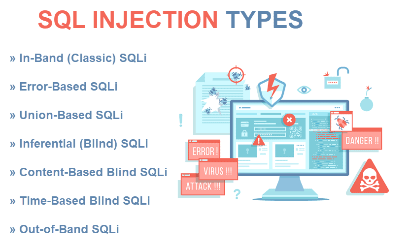 SQL injection types