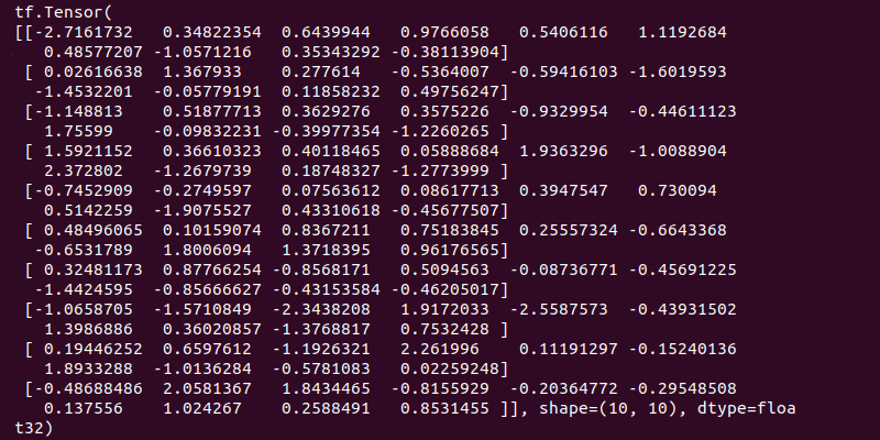 TensorFlow Python Tensor sample test