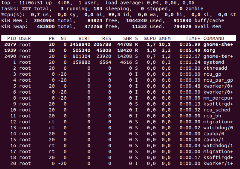 top-command-linux-memory