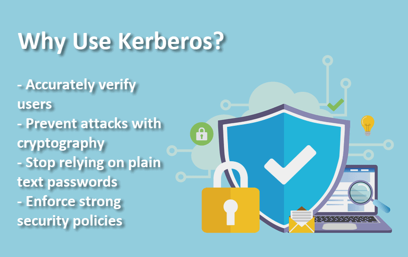 diagram about why you should use kerberos authentication